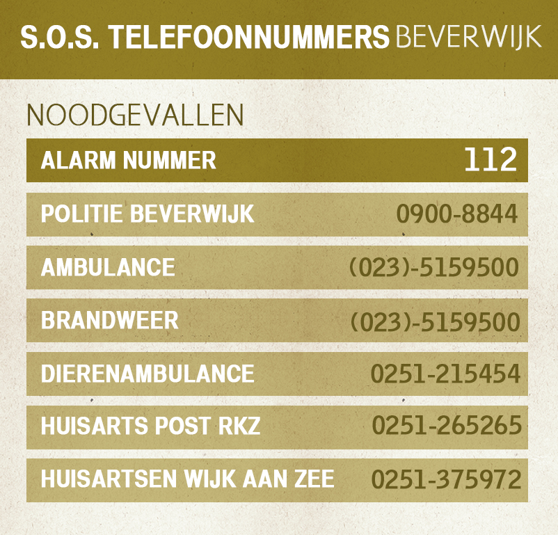 Sos-telefoonnummers